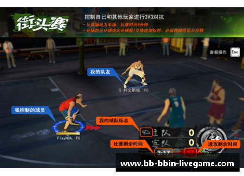 探索NBA2KOL视频站：全面解析游戏技巧、战术策略及联盟最新动态