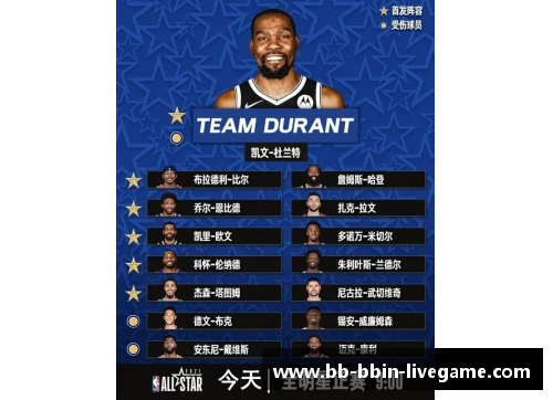 NBA直播观看指南：最佳在线直播平台推荐