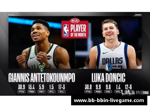 NBA赛场震撼回顾：巅峰对决与明日之星
