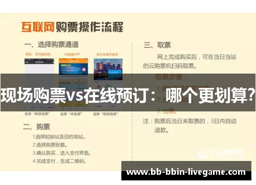 现场购票vs在线预订：哪个更划算？