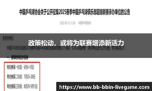 政策松动，或将为联赛增添新活力